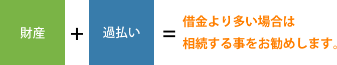 ケースイメージ